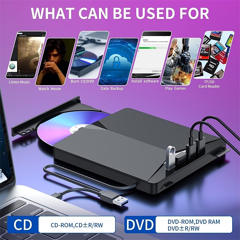 Type C/USB 3.0 External DVD Drive CD Player PC DVD-RW ROM Player CD-RW External CD DVD Drive For Macbook Laptop Desktop USB 3.0 External CD/DVD Drive for Laptop and Desktop2