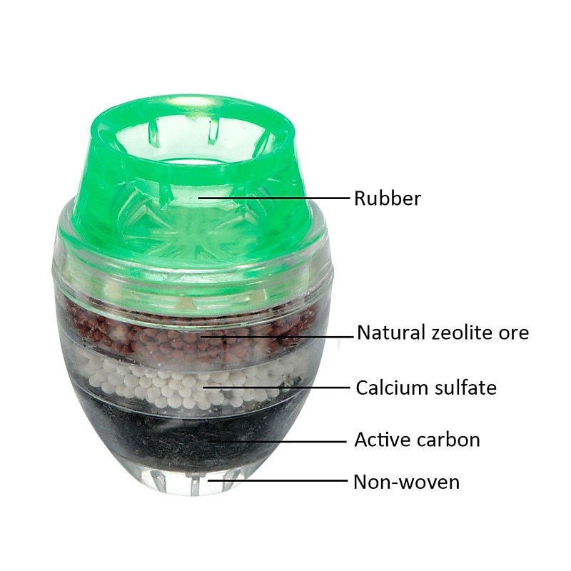 Faucet Filter Tap Water Filter Purifier Kitchen Anti-Splash Activated Carbon 5-Layer Water Filter3