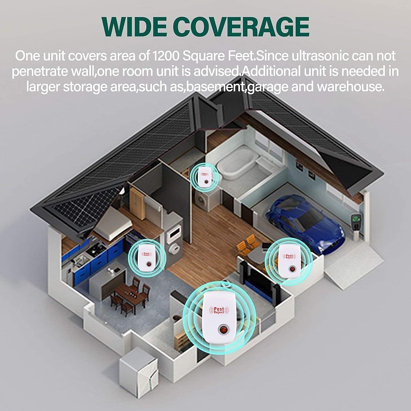 6Pcs Ultrasonic Plug In Pest Repeller For Flea, Insects, Mosquitoes, Mice, Spiders, Ants, Rats, Roaches, Bugs, Non-Toxic, Humans & Pets Safe4