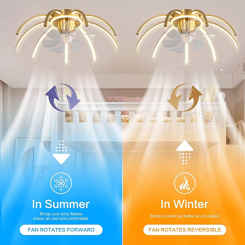 Ceiling Fan with Light Dimmable 65cm 6 Wind Speeds Modern Ceiling Fan for Bedroom, Living Room App & Remote Control 110-240V3