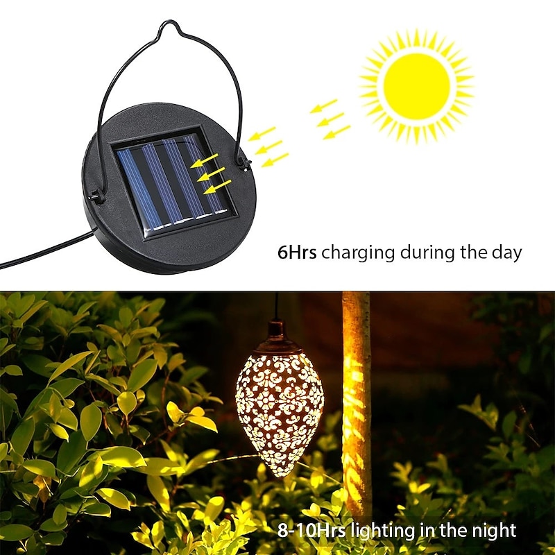 Solar Flood Lights Outdoor Hollow Wrought Iron Courtyard Garden Balcony Decorative Landscape Light Wall Hanging Light Waterproof2
