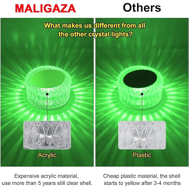 Bird's Nest Crystal Table Lamp Night Light Ambient Light 16 Color RGB Dimmable Touch Remote Control Light 1200mAh Rechargeable Decor Desk Lamp Acrylic Modern Style Romantic Bedside Lamp4