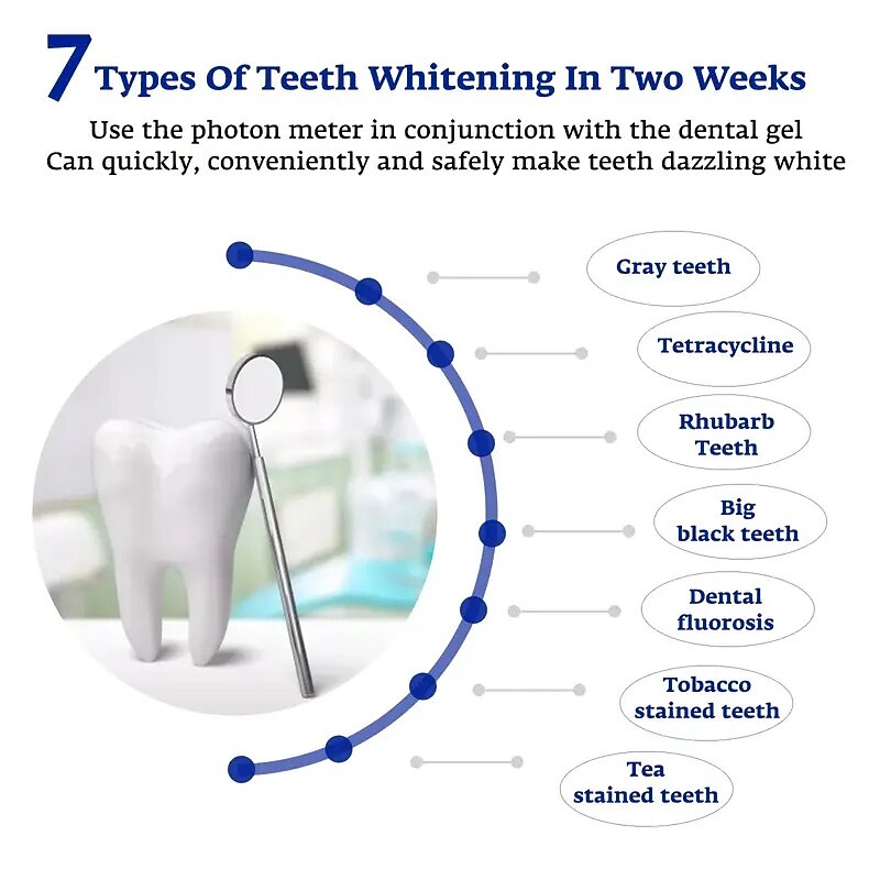 1PCS 4 In1 Teeth Whitening 24 Lights Timed Smart Led Portable USB Rechargeable Blue Light Oral Care Bleach Teeth Whitening3