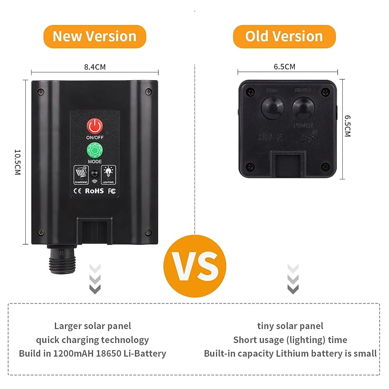 Remote Controller Solar String Fairy Lights IP67 Waterproof Outdoor Garland Large Solar Panel Lamp Christmas For Garden Decoration3