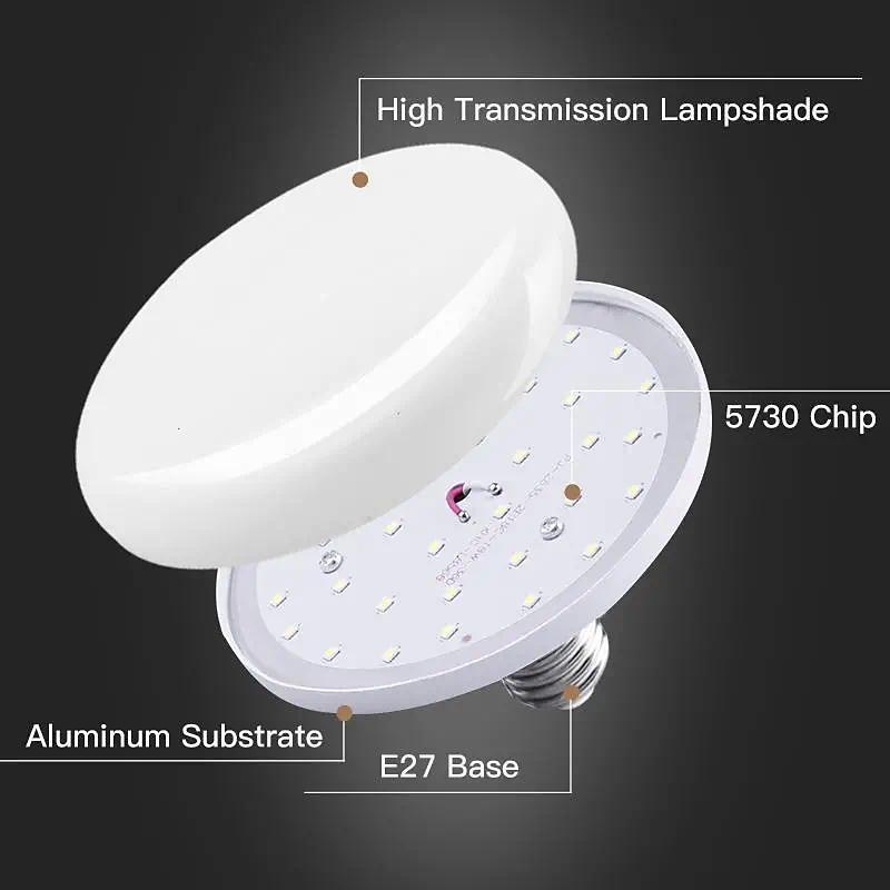 UFO Shaped LED Light Bulb E27 Base Flat High Power LED Light Bulb For Home Pendant Fixture Light Lighting4