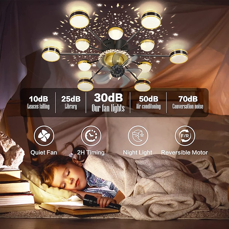 Ceiling Fan with Light App & Remote Control 102 cm Dimmable 6 Wind Speeds Sputnik Design Projection Modern Ceiling Fan for Bedroom, Living Room, Small Room 110-240V4