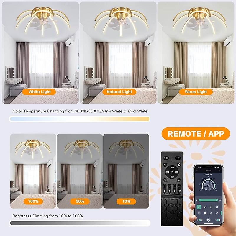 Ceiling Fan with Light Dimmable 65cm 6 Wind Speeds Modern Ceiling Fan for Bedroom, Living Room App & Remote Control 110-240V4