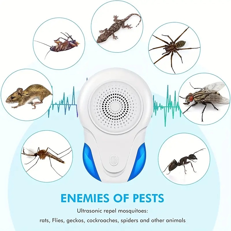 Ultrasonic Pest Repeller – Indoor Plug-In Device for Roaches, Mice, Spiders, Bugs and Insects, Suitable for Kitchen and Office