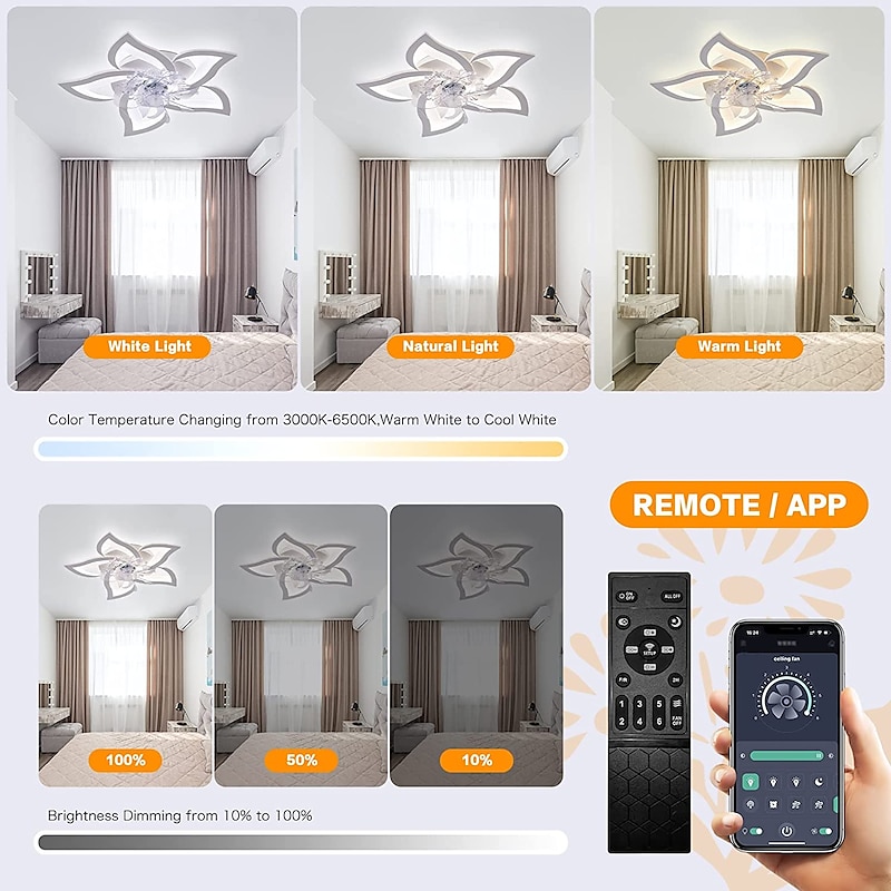 LED Ceiling Fans Dimmable with Remote Contral Flower Design 20"/39" 5/9-Heads Flush Mount Ceiling Lamp Acrylic Lampshade Chandelier Bedroom Living Room4