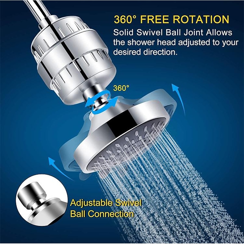 4/6 inch Rainfall Shower Head Set, 5 Mode Sprayer Showerhead with Water Filter, 360-degree Rotation High Pressure Overhead Shower Head Arm Chrome Black Silver3