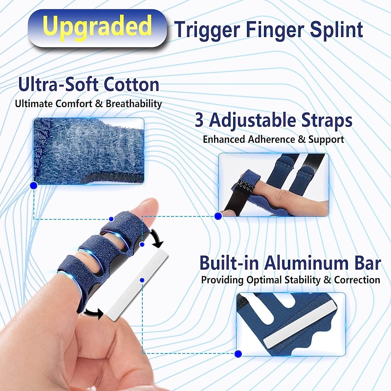 1PC Upgraded Trigger Finger Splint: Trigger Finger Brace Support with 3 Adjustable Fixing Belt, Finger Straightener for Middle/Ring/Index/Pinky/Thumb, Fits for Broken/Straightening/Arthritis2
