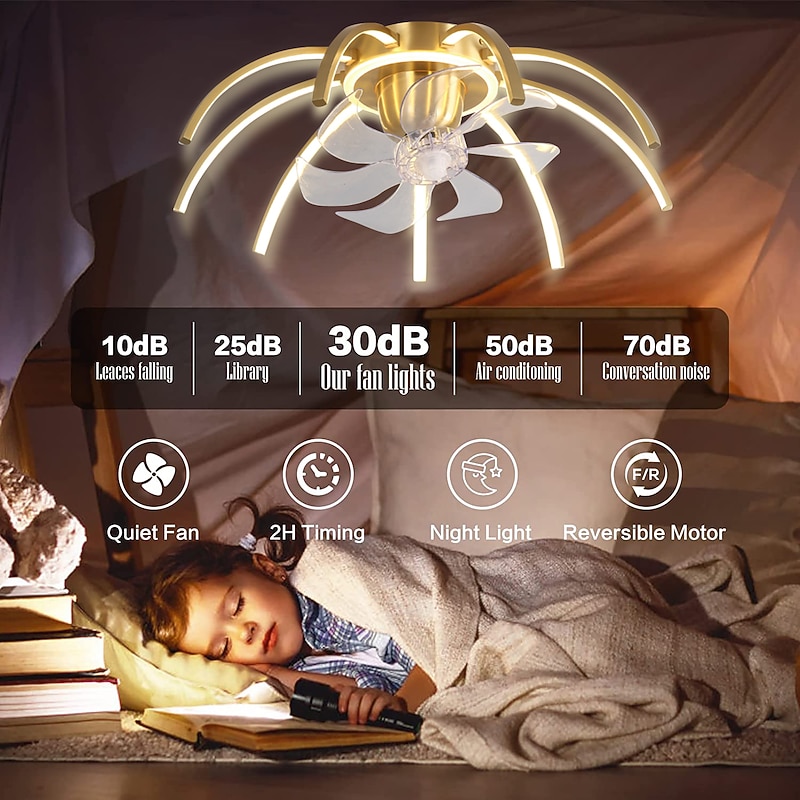 Ceiling Fan with Light Dimmable 65cm 6 Wind Speeds Modern Ceiling Fan for Bedroom, Living Room App & Remote Control 110-240V2