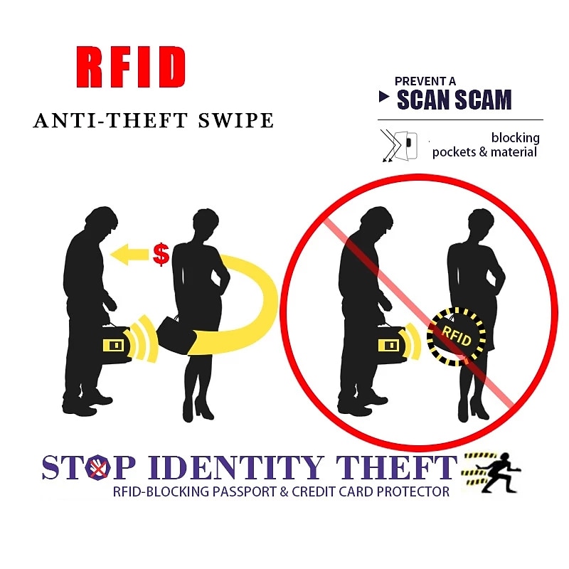 Women's RFID Blocking Faux Leather Wallet – Large Capacity Zipper Clutch with 24 Card Slots & Wrist Strap4