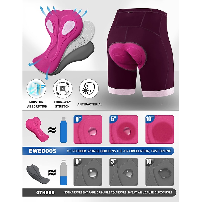 Women's Cycling Shorts Padded Cycling Underwear Bike Padded Shorts with Pockets 5D padded Bottoms Mountain Bike MTB Road Bike Cycling Breathable Sweat-wicking Sports Activewear2