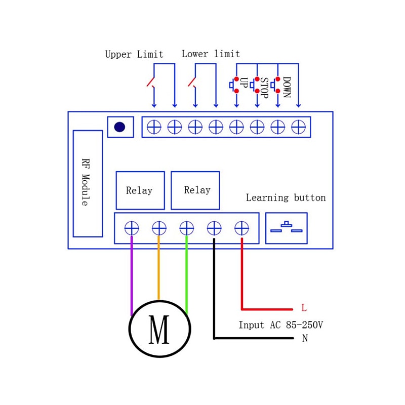 433 MHz AC 110V 220V 2CH RF Remote Control Switch Controller  Universal RF Relay Receiver For Light Garage Door Opener motor up down stop 433mhz2