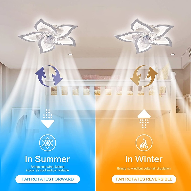 LED Ceiling Fans Dimmable with Remote Contral Flower Design 20"/39" 5/9-Heads Flush Mount Ceiling Lamp Acrylic Lampshade Chandelier Bedroom Living Room3