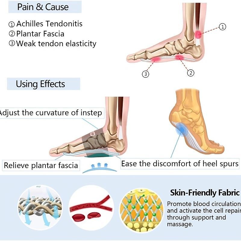 1 Pair Shock Absorption / Relieves Stress / Wearable Insole & Inserts EVA Forefoot All Seasons Men's / Women's Blue4