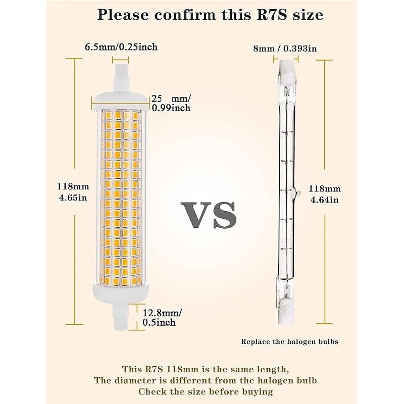 R7S 118mm LED Bulb 10W Ceramic Corn Lamp Double Ended J118 Linear LED Floodlight Bulb AC100V-265V Dimmable No Flicker2