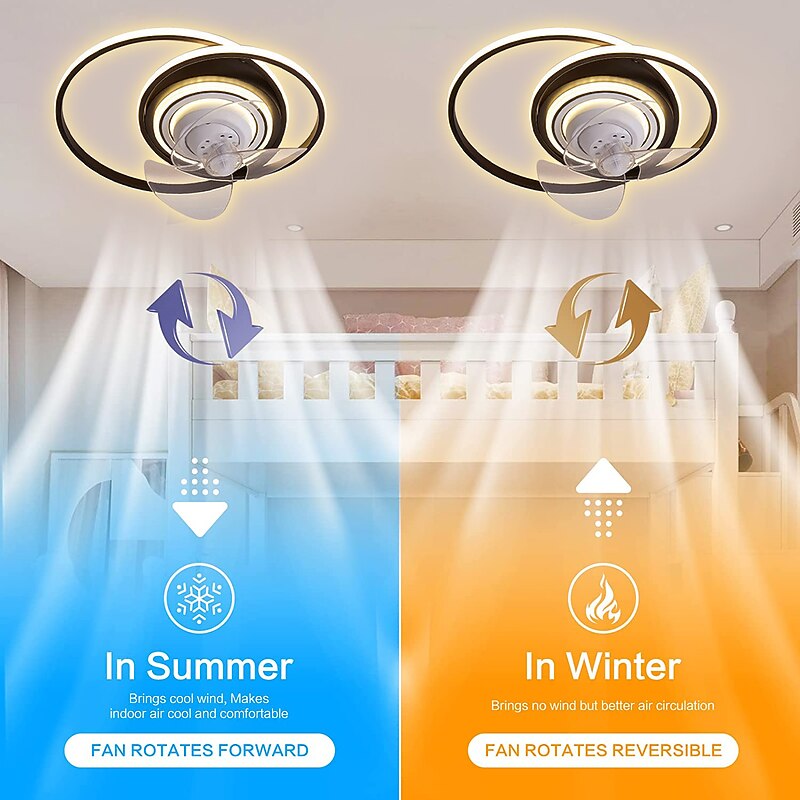 Ceiling Fan with Light Circle Design App & Remote Control 50cm Dimmable 6 Wind Speeds Modern Ceiling Fan for Bedroom, Living Room, Small Room 110-240V2