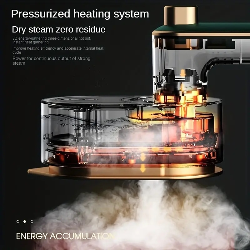 Mist Garment Steamer Mini Clothes Fabric Steam Iron Travel Portable Electric Dry Wet Fordable Patches Hanging Ironing Machine3