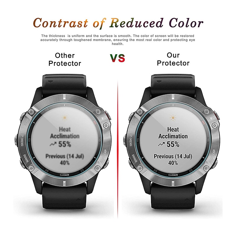 Watch Screen Protector Compatible with Garmin Fenix 7/7X/7S/6/6 Pro/6s/6s Pro/5/5s Forerunner 45/45s/255/255s/955/965 Approach S62/S40 Instinct Tactical 2X Vivoactive 3 Vivomove HR Epix Gen 24