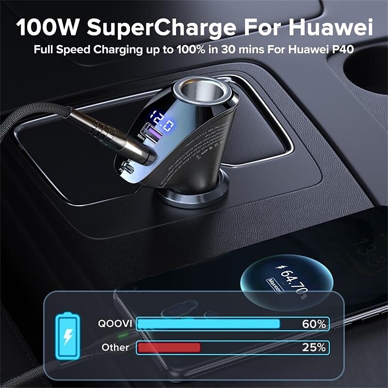 150W Car Charger - USB Type C Super Fast Charging, PD 4.0 & Quick Charge 3.0, Cigarette Lighter Socket4