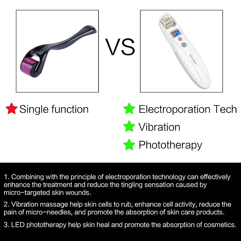 2023 Newest 540pins EMS Derma Roller Micro Current Microneedling Roller with Red Blue Light Therapy and Vibration Bio Roller G52