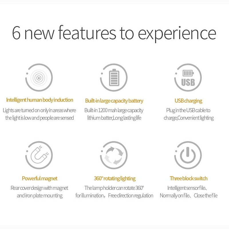 Motion Sensor Light LED Night Light USB Rechargeable Night Lamp For Kitchen Cabinet Wardrobe Lamp Staircase Closet Wall Light3