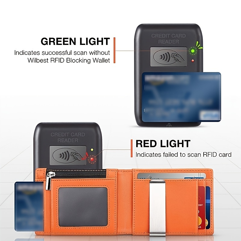 Fold RFID Blocking WalletMens Slim Wallet With Money Clip RFID Blocking Bifold Minimalist Credit Card Holder For Men3