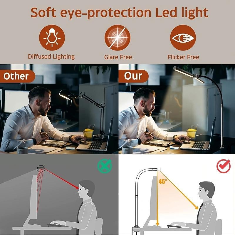 LED Double Head Desk Lamp 24W Brightest Architect Double Swing-arm Table Lamps for Workbench, Monitor, Home Reading, Offices, Bedrooms and Dormitories3