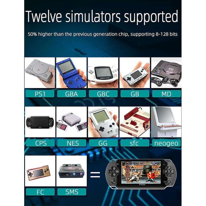 X6 Upgrade Version 4.3 Inch Psp Handheld Game 8gb Arcade Nes Nostalgic Sup64 Bit Handheld Mp5 Player Factory3