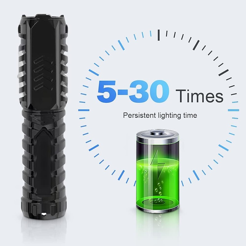 Multifunctional Rechargeable Flashlight, 2023 New Charger and Flashlight 2 in 1 LED Flashlights, 450M Long Lighting Range Tactical Flashlight 3 Modes, IPX7 Waterproof Mini Portable Flashlight4