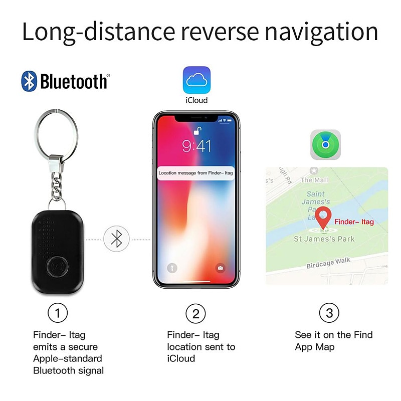 Bluetooth Anti-lost Smart Tag Mini GPS Tracker Locator for Key Wallet Suitcase Bag Luggage Pet Finder Works with Apple Find My4