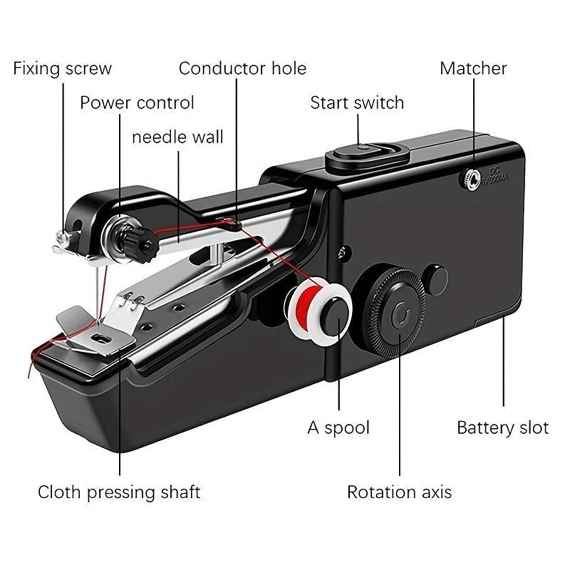 Portable Handheld Sewing Machine, Hand Held Sewing Device Tool Mini Portable Cordless Sewing Machine Electric Sewing Machine For Clothes Pants Gift For Mom3