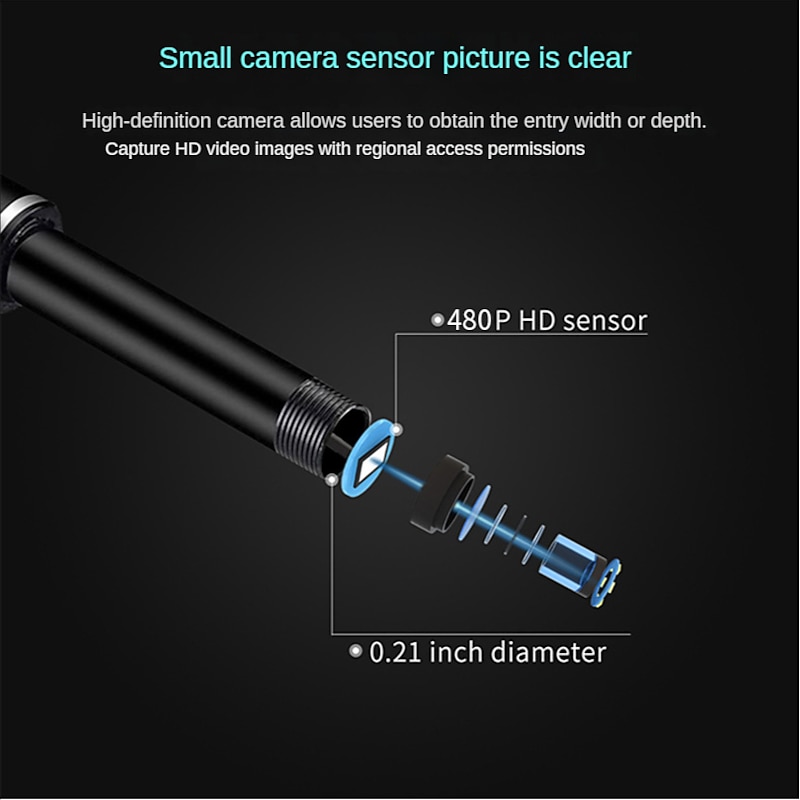 Three-In-One Ear Spoon Endoscope With Adjustable LED Light And 78.74inch Cable, Convenient Ear Picking Cleaning Kit, Support Type-C, Android2