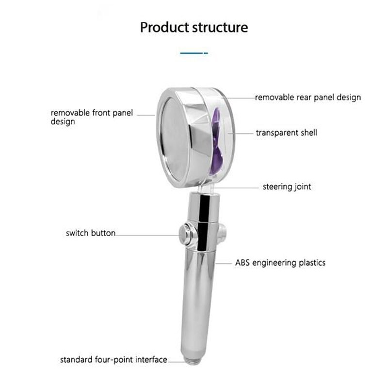 High Pressure Shower Head Water Saving Hand-held Spray Nozzle Turbocharged Shower Head With Small Fan Bathroom Supplies 10