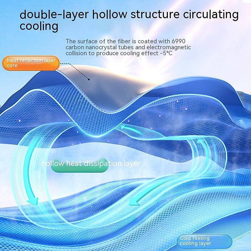 Car Sunshade Front Windshield Umbrella, Retractable Folding UV Protection Sunscreen with UPF 50+, Shading Rate 99.8% for Insulation3