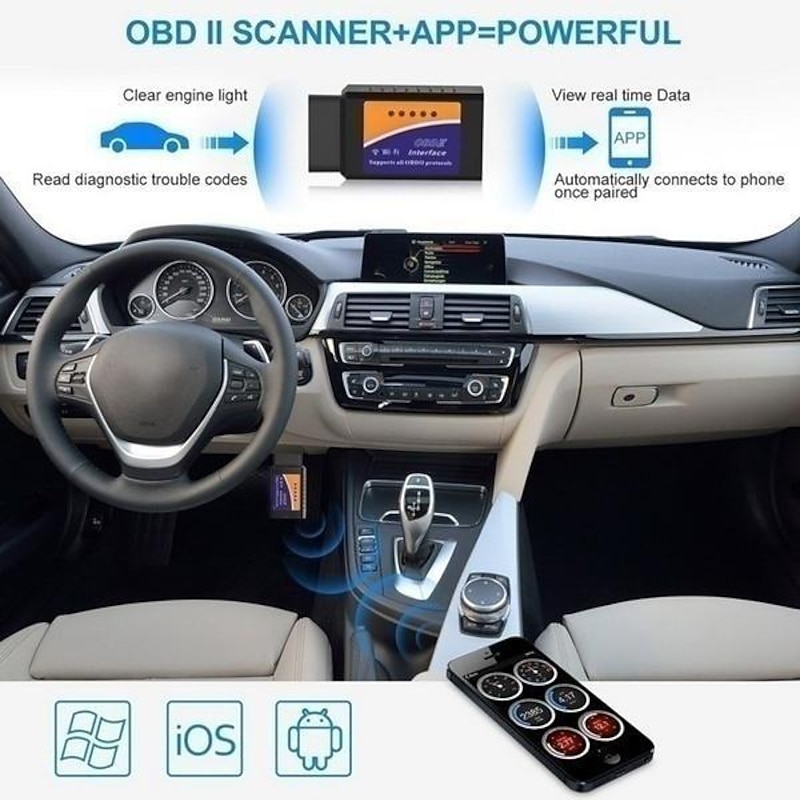 Advanced WIFI Bluetooth OBDII OBD2 ELM327 Car Diagnostic Scanner Code Reader for IOS&amp;Android3