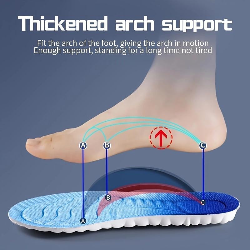 Orthopedic Memory Foam Insoles – Breathable Shock-Absorbing Arch Support Inserts for Running, Walking & Work Shoes4