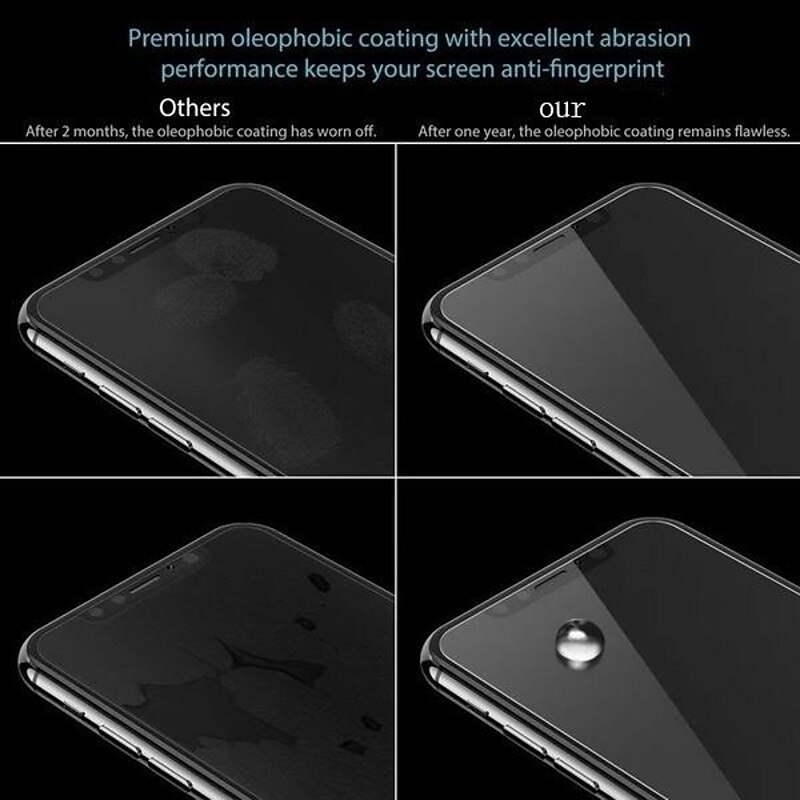 3 pcs 5 pcs 10 pcs Screen Protector For Apple iPhone 16 iPhone 15 Pro Max Plus iPhone 14 13 12 11 Pro Max Mini X XR XS Max 8 7 Plus Tempered Glass 9H Hardness Anti Bubbles Anti-Fingerprint High3