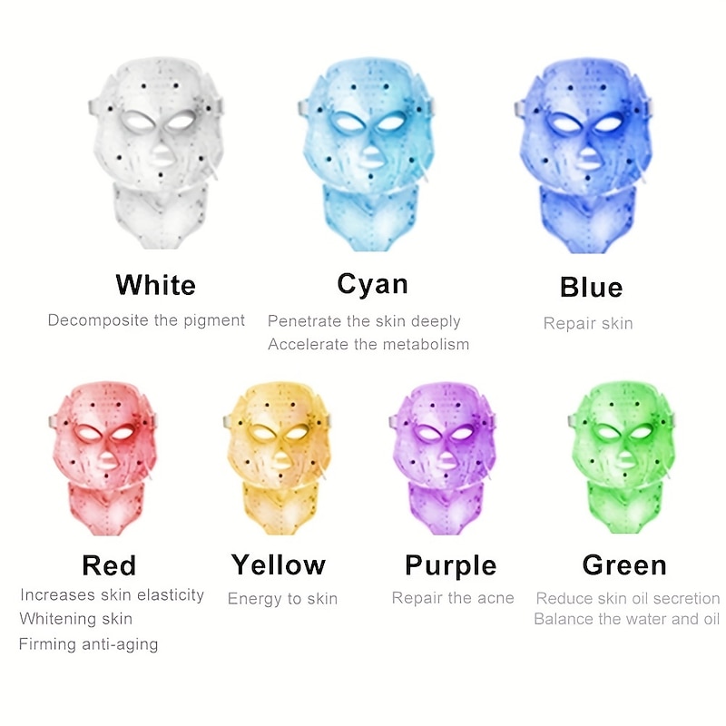 7 Colors Light LED Facial Mask With Neck Skin Rejuvenation Face Care Treatment Beauty Anti Acne Therapy Whitening3