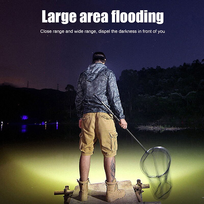 LED headlight USB Rechargeable Headlamp Waterproof Portable Headlight Built In Battery Torch Portable Working Light Fishing Camping Adventure Hunting Head Light3