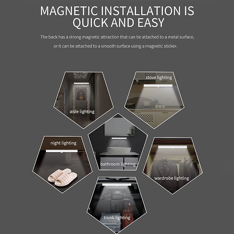 USB Body Sensing Light Smart Home Charging Night Light Cabinet Wardrobe Light Staircase Sensing Light Strip Light2