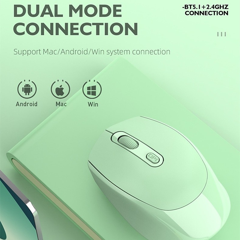 Wireless Mouse Rechargeable Dual-mode 2.4G Office/Gaming Mice 1600 DPI 4 Buttons Mobile Mouse Optical Mice with USB Receiver for Notebook Desktop Computer2