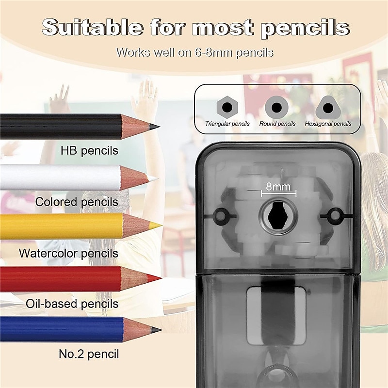 Manual Pencil Sharpener - Stronger Helical Blade for Fast Sharpening of Colored/Art Pencils - Perfect for School Classroom Home & Artists3