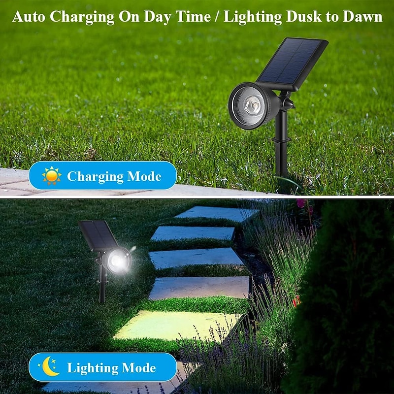 Outdoor Solar Spotlight - Waterproof Pathway Garden Spotlights, Solar Sunset Projection Lights for Lawn, Park, Terrace & Landscape Decoration3
