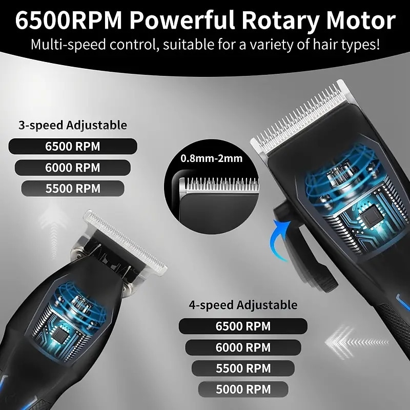 Hair Clipper And Hair Trimmer Kit Professional Hair Clippers For Men Cordless Barber Clippers Machine Rechargeable Outliner Trimmer Mens Beard Trimmer Electric Hair Cutting Grooming Kit4