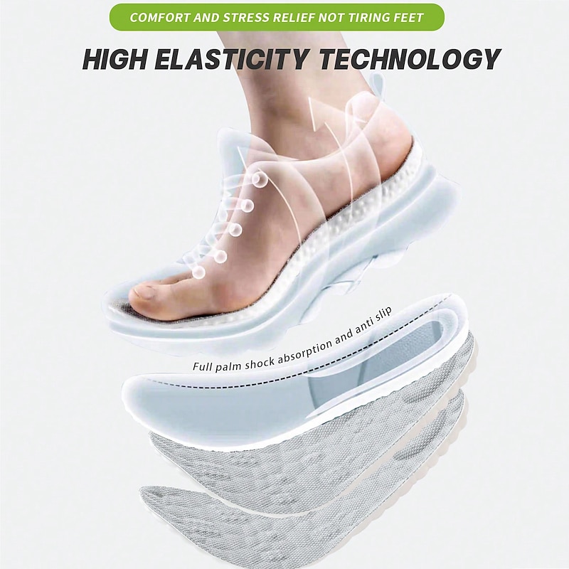 Comfortable Shoe Inserts with Height Boost – Available in 1.5cm, 2.5cm, and 3.5cm Options – Soft Cushioning Insoles for Sneakers, Boots, and Everyday Footwear2