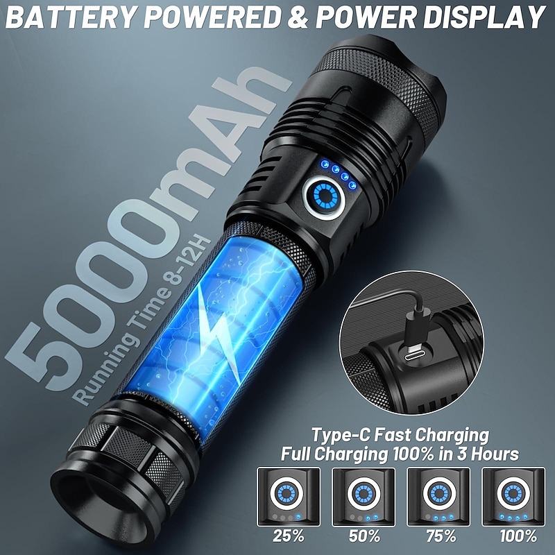 Rechargeable Flash Light Flashlights High Lumens, 200000 Lumens Super Bright LED Tactical Flashlight, 5 Modes IPX6 Waterproof, Powerful Handheld Flashlights for Camping Emergency Outdoor3