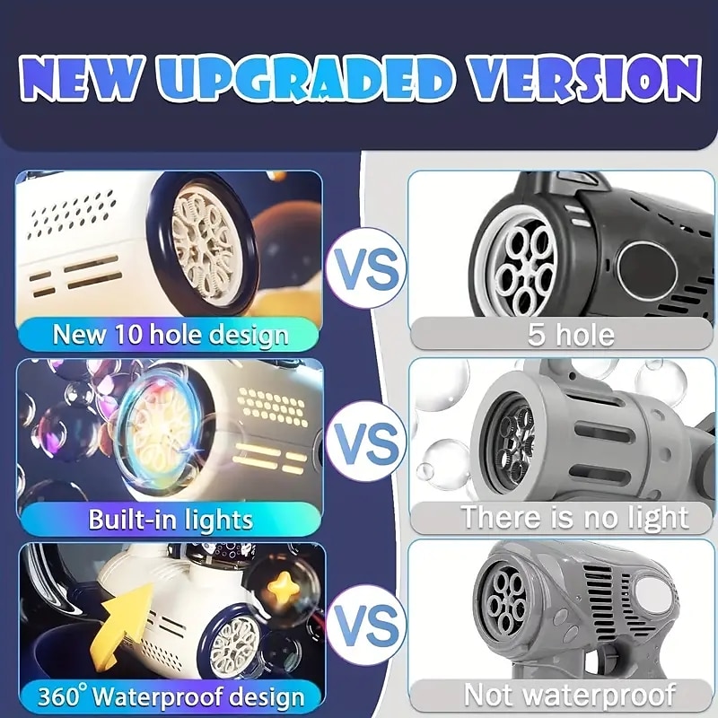 1pc Space Astronaut Design Bubble Machine Handheld Fully Automatic Bubble Gun Toy For Children4